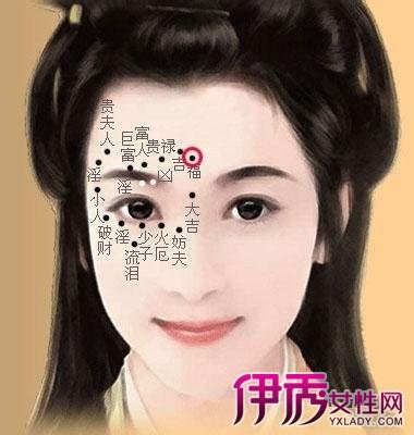 眉心有痣女